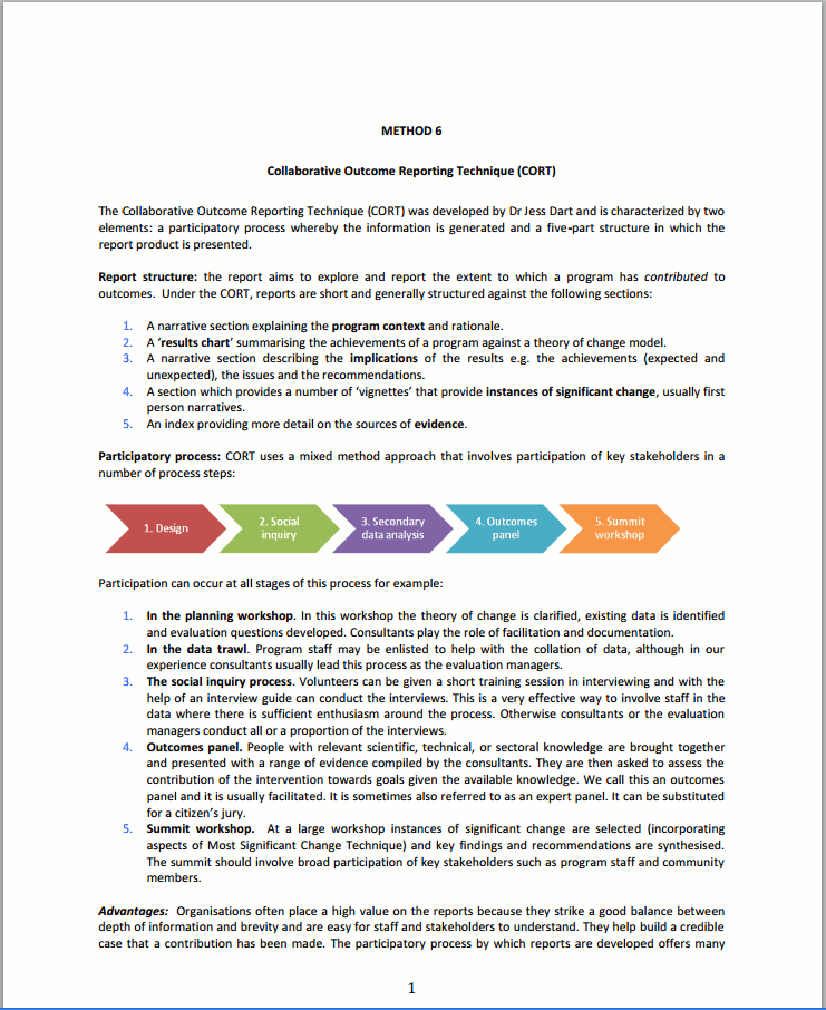 collaborative sample and agreement