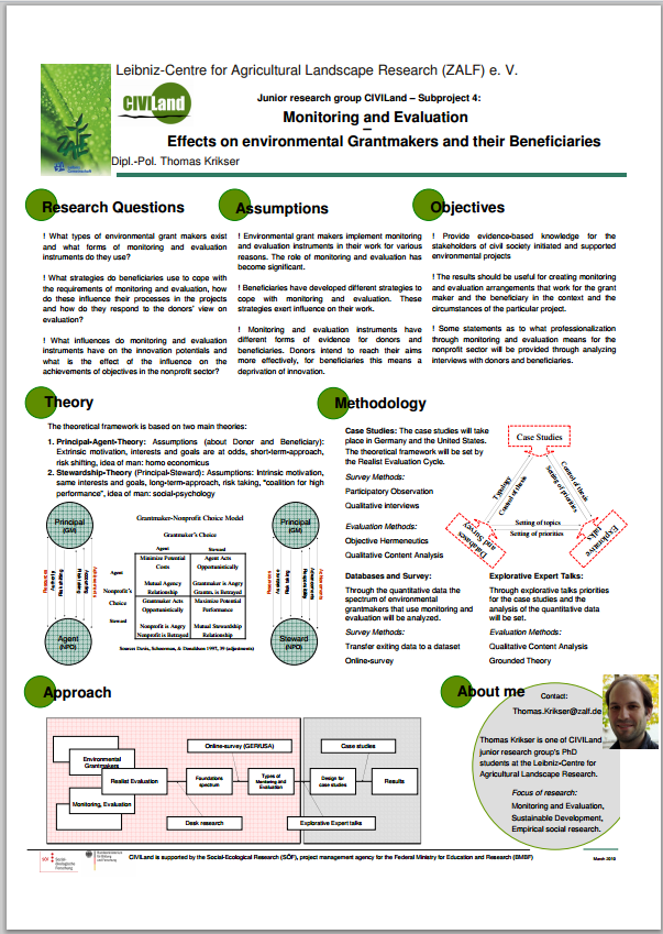 Conference poster summarising research paper "Effects on environmental grantmakers and their beneficiaries"