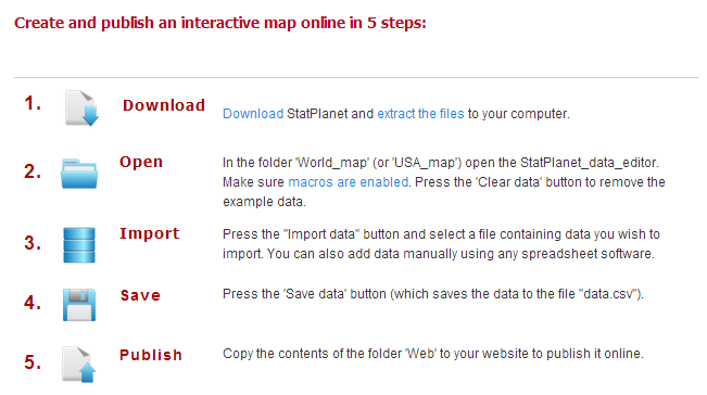 Five steps required to create and publish an interactive map with StatPlanet, from downloading and opening the software to importing data, saving and publishing 