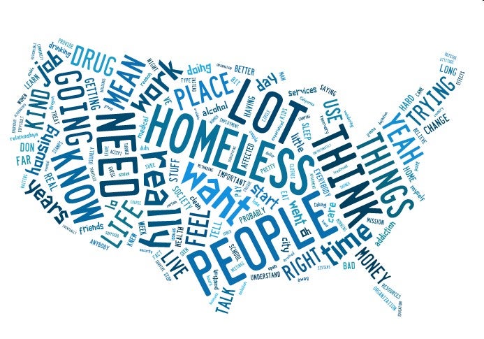Word cloud in the shape of the USA with words relating to homelessness, the most prominent word is 'people'