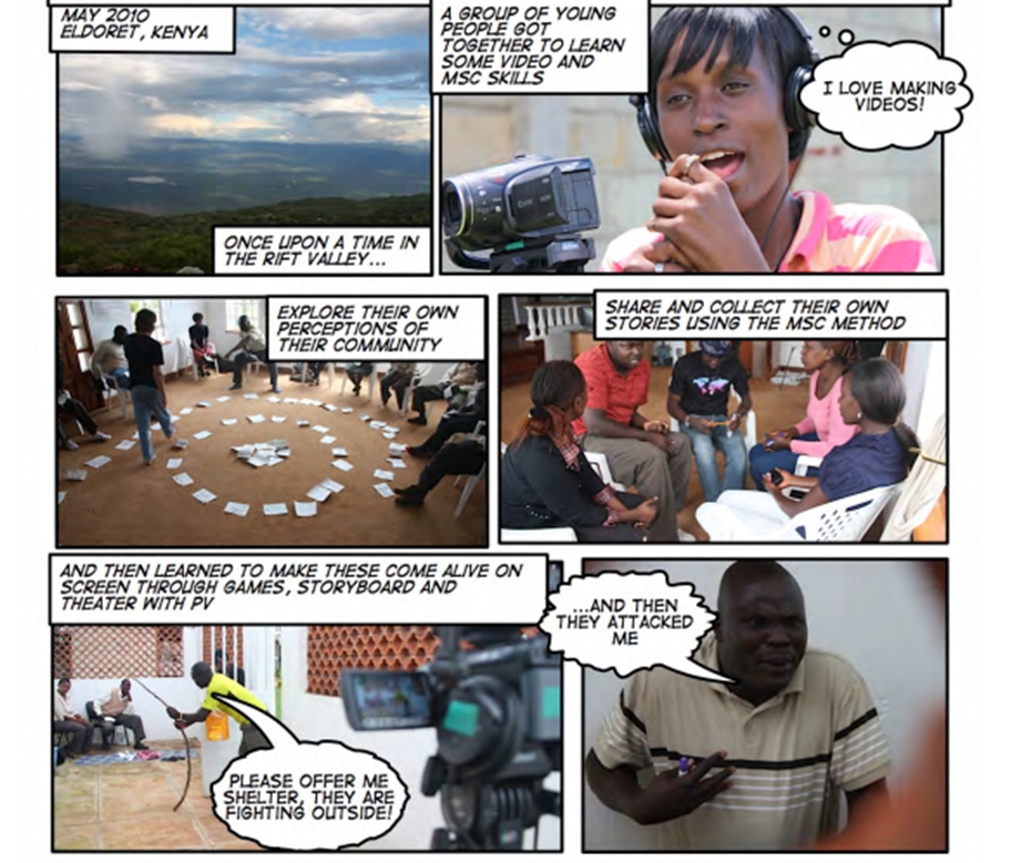 Comic strip set in Kenya in which the characters are learning and making videos using the most significant change method