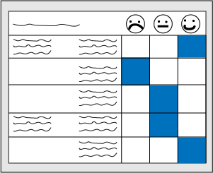 Example rubric