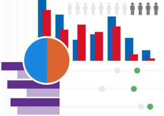 dashboard displaying graphs