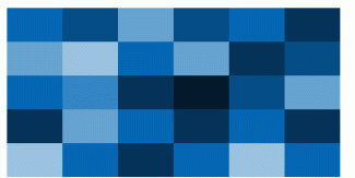 example matrix chart