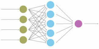 example network diagram