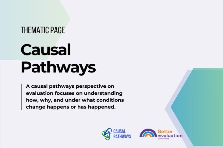 Slide with Causal Pathways theme page title and logos