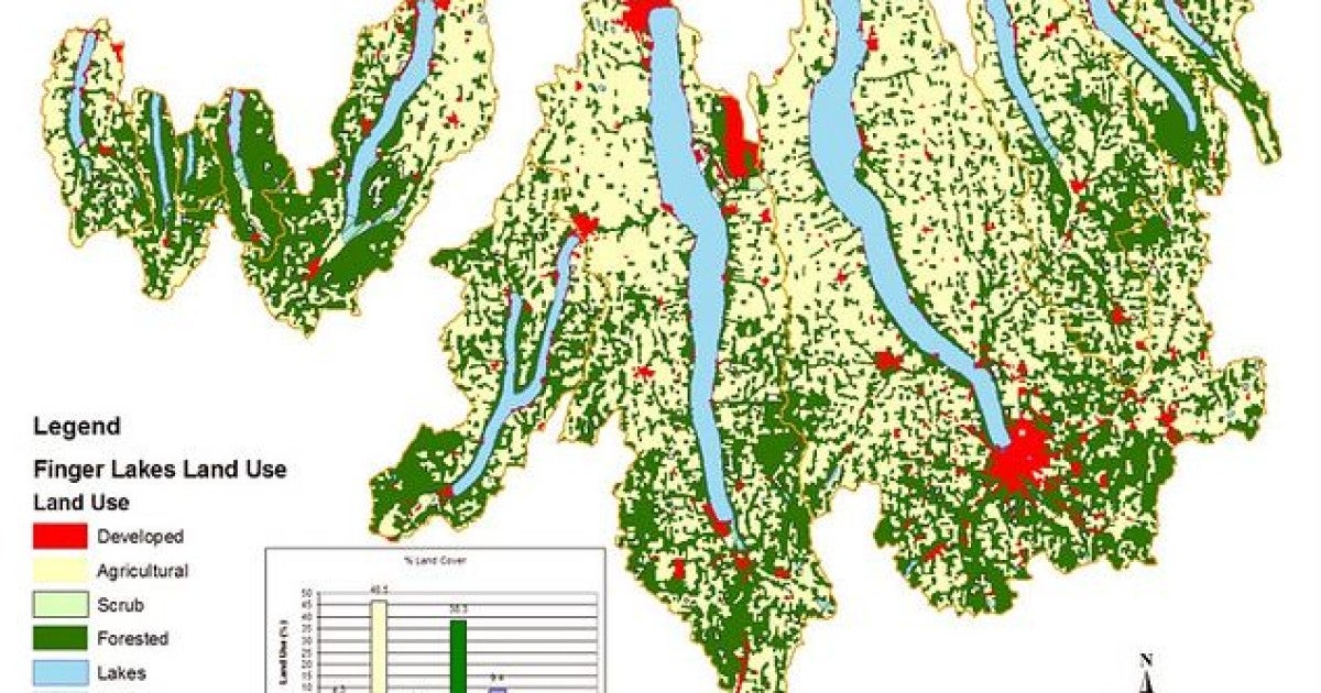 GIS Maps